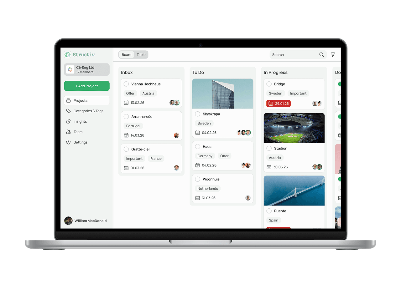 Project Dashboard